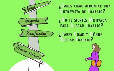 Punto de Orientación Laboral para las mujeres en la zona Urban