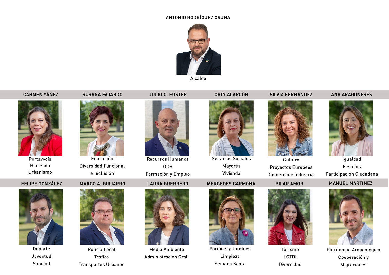 equipo-gobierno-2019