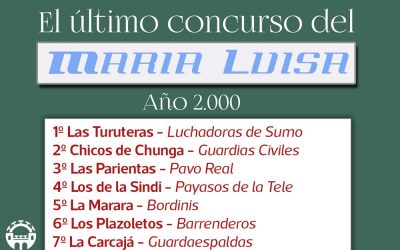 Festejos y Asociación Cultural Carnaval Romano recuperan el último concurso del María Luisa en Televisión Extremeña