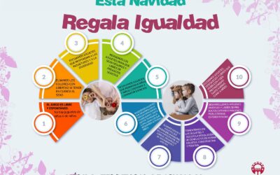 La delegación de Igualdad insiste en la necesidad de regalar juguetes no sexistas ni violentos